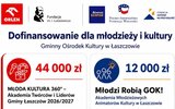 Łaszczów: Młodzi biorą kulturę w swoje ręce