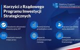 Gmina Krasnystaw: Jest umowa na przebudowę drogi w Siennicy Nadolnej